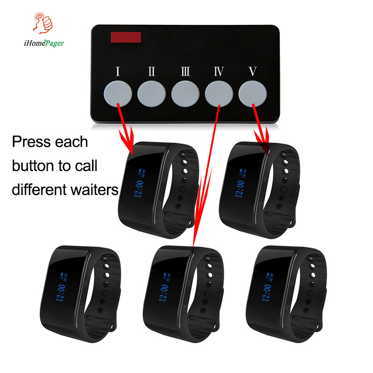 Restaurant Service Equipment K - Home Cooking Service review and price